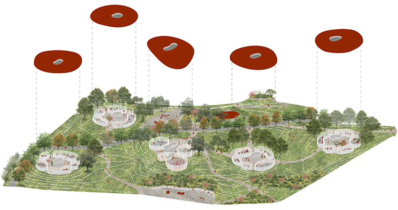 Proyecto de Eduardo Ramírez Repáraz