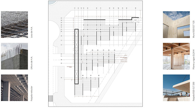 Proyecto de Marina Galán Escondrillas