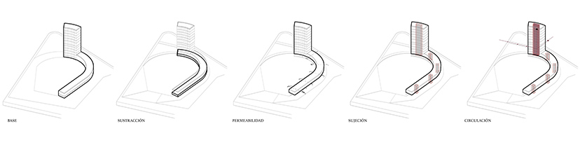 Proyecto de Pilar Vilarrubí Moracho