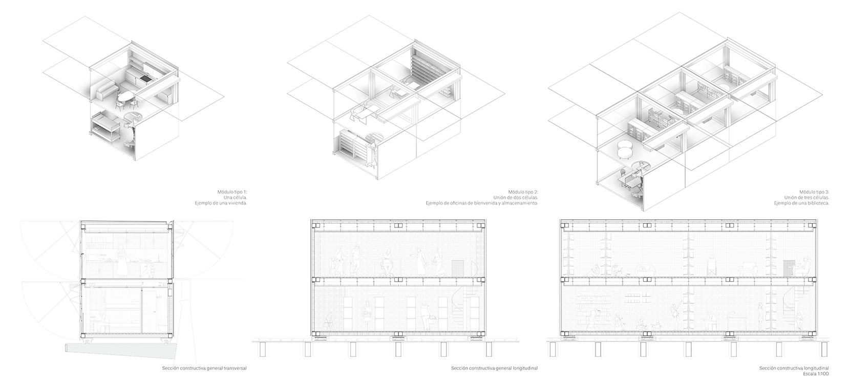 Proyecto de María Inés Sandoval González